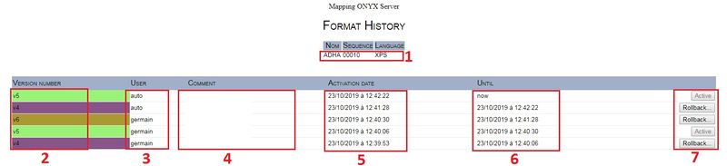 Fichier:OX S VERSIONING2.jpg