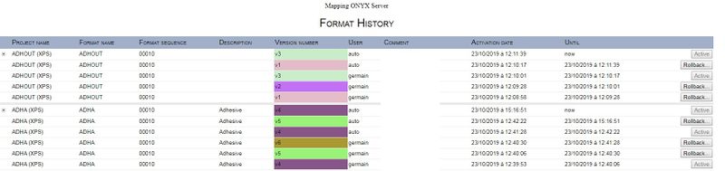 Fichier:OX S VERSIONING5.jpg
