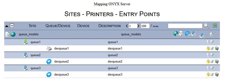 Fichier:OX S CLONEQUEUE2.jpg