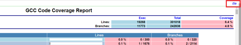 Fichier:Mapping utilisation coverage 08 fr.png