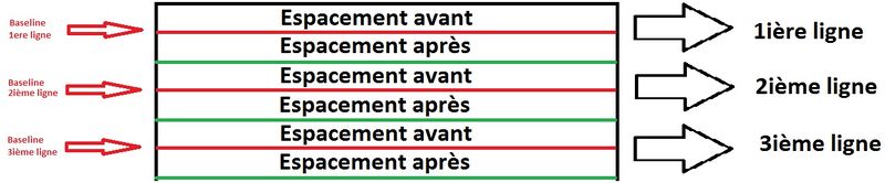 Fichier:OX D GRP 2.jpg
