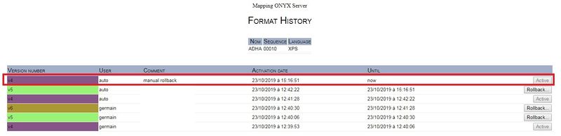 Fichier:OX S VERSIONING4.jpg